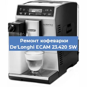 Ремонт кофемашины De'Longhi ECAM 23.420 SW в Санкт-Петербурге